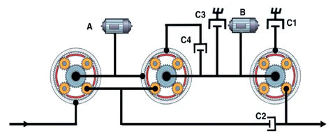[Repair Case] 2009 Cadillac Escalade shuffles when accelerating at medium and low speeds