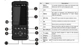 Launch Tech Millennium HD Pro Professional Code Scanner Tool with PDF for Automotive Engine Fault Code Reader, Diagnostic Scanner Tool
